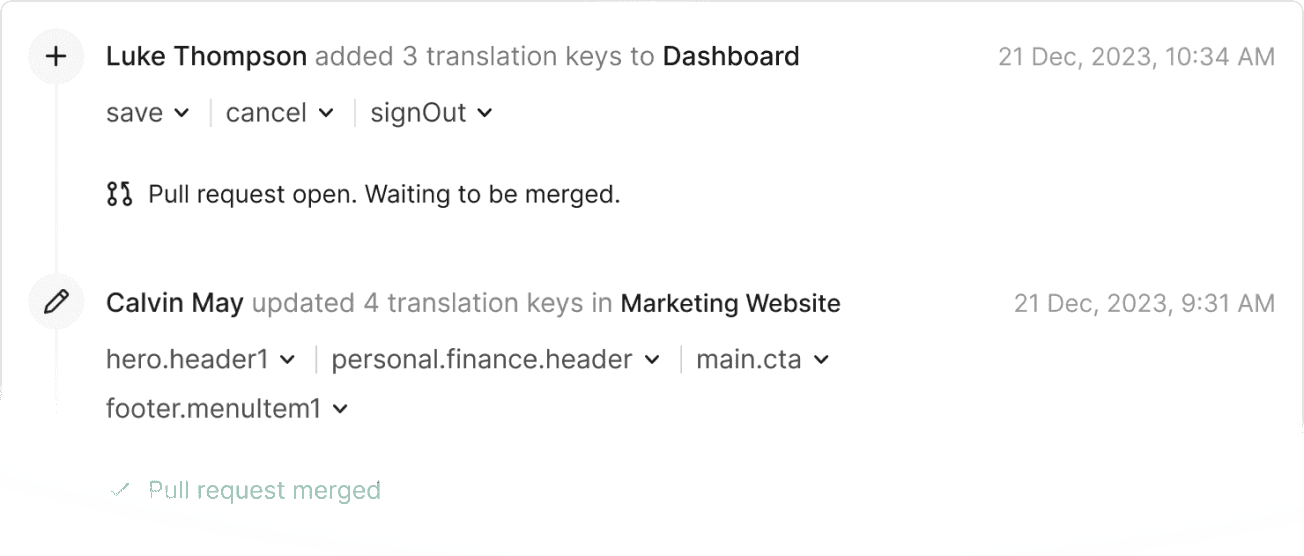Translation history.